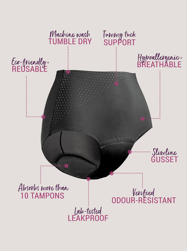 Infographic about Just'nCase womens full briefs in extra with product benefits