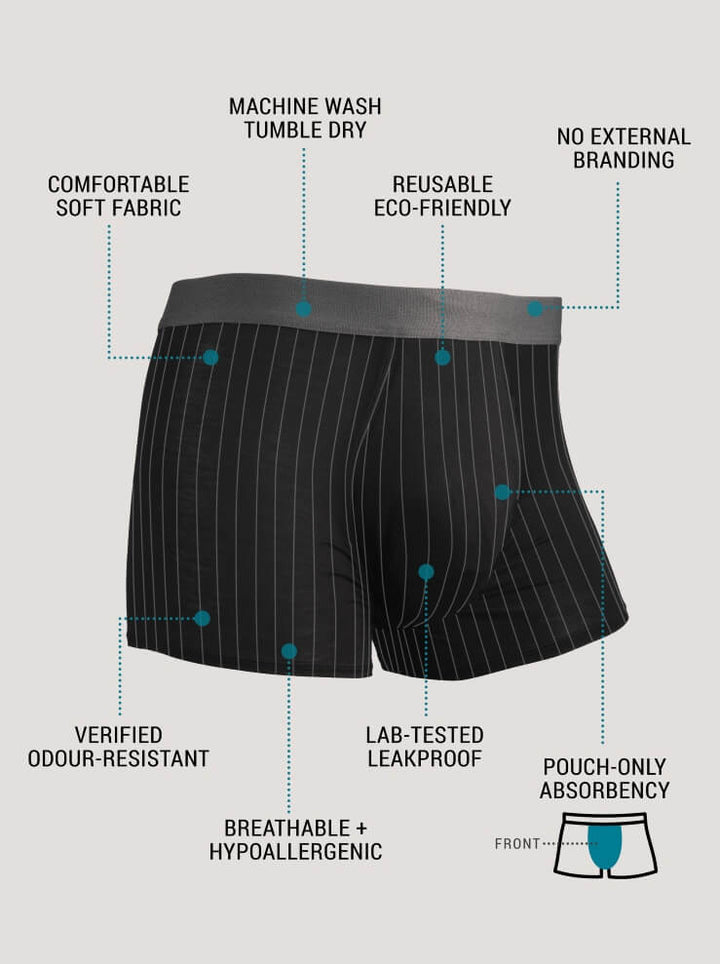 Bladder Leak Underwear For Everyday Wear – Confitex USA