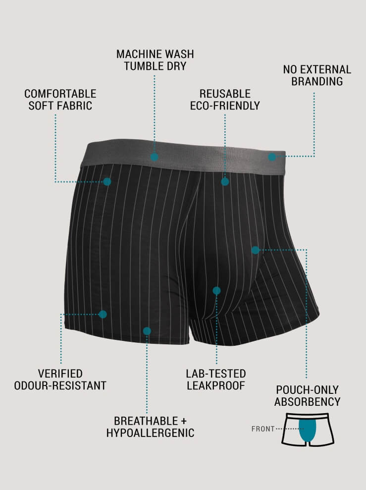 Bladder Leak Underwear vs. Regular: What's the Difference