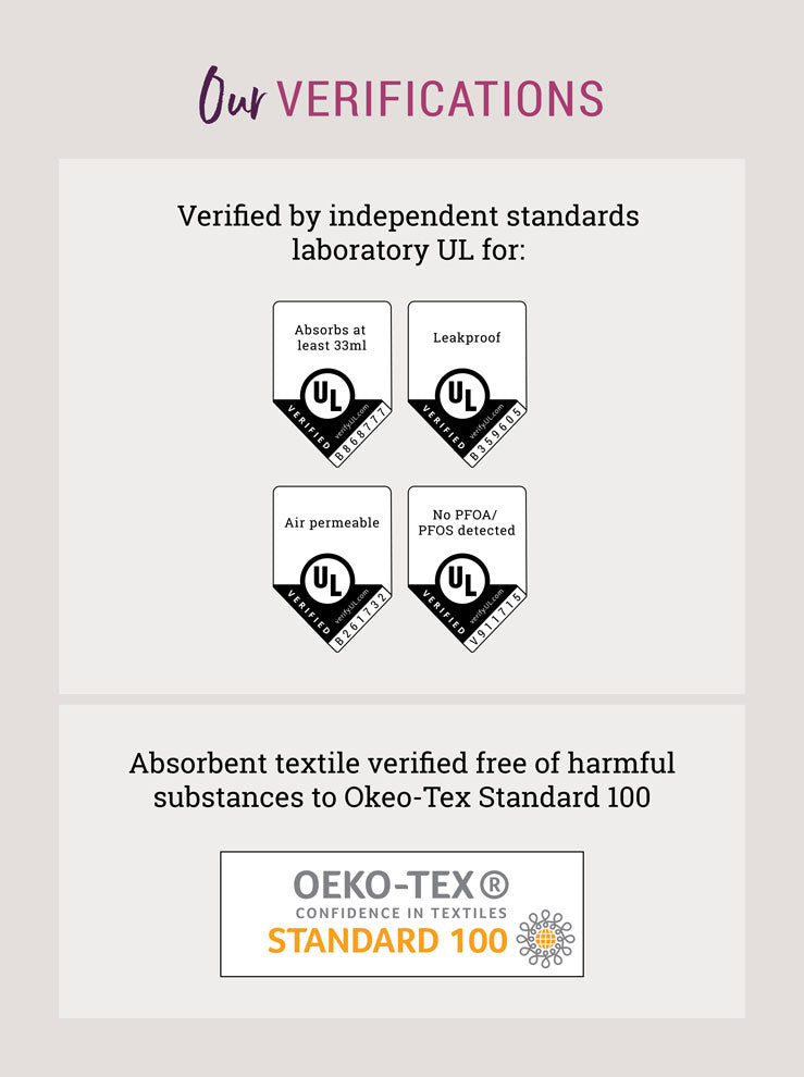 Exclusive high-quality Breastfeeding Pads Washable Nipple Pads – Confitex  USA, nipple pads 