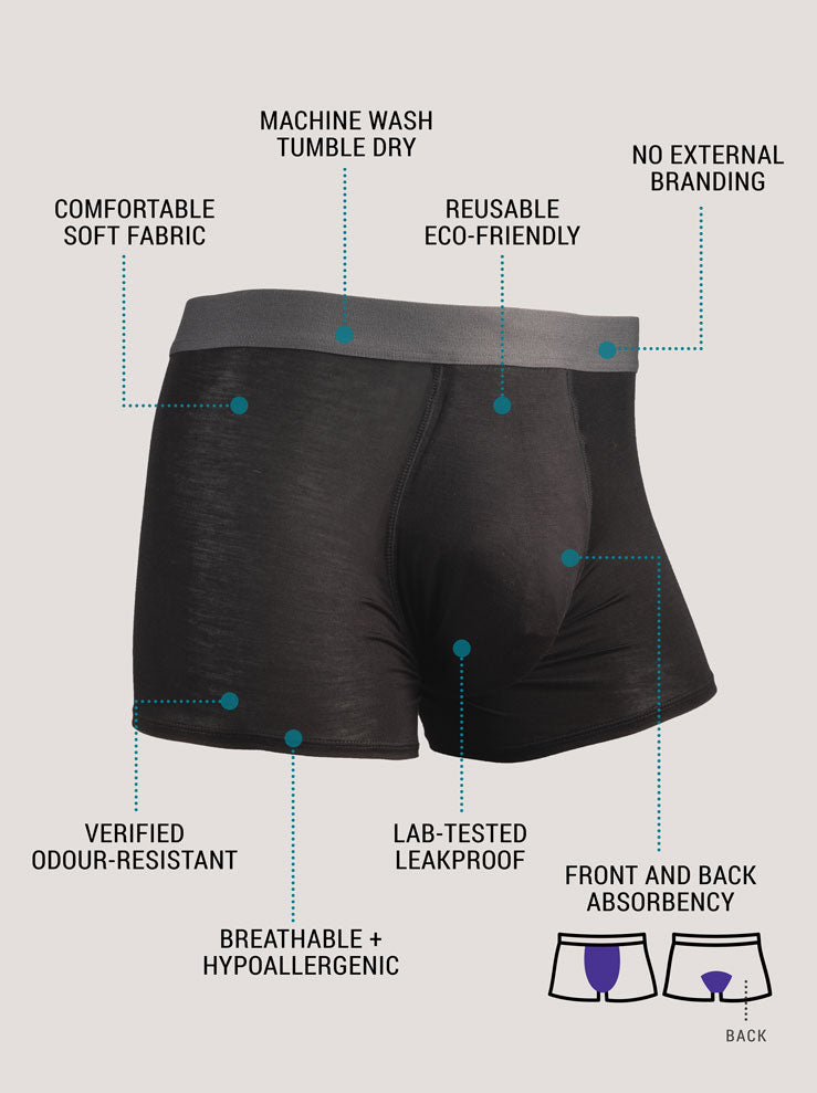 What is reusable incontinence underwear? – TENA