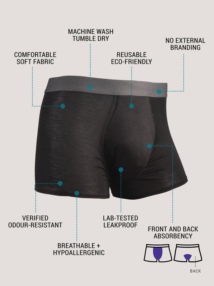 Basics Incontinence Underwear for Men