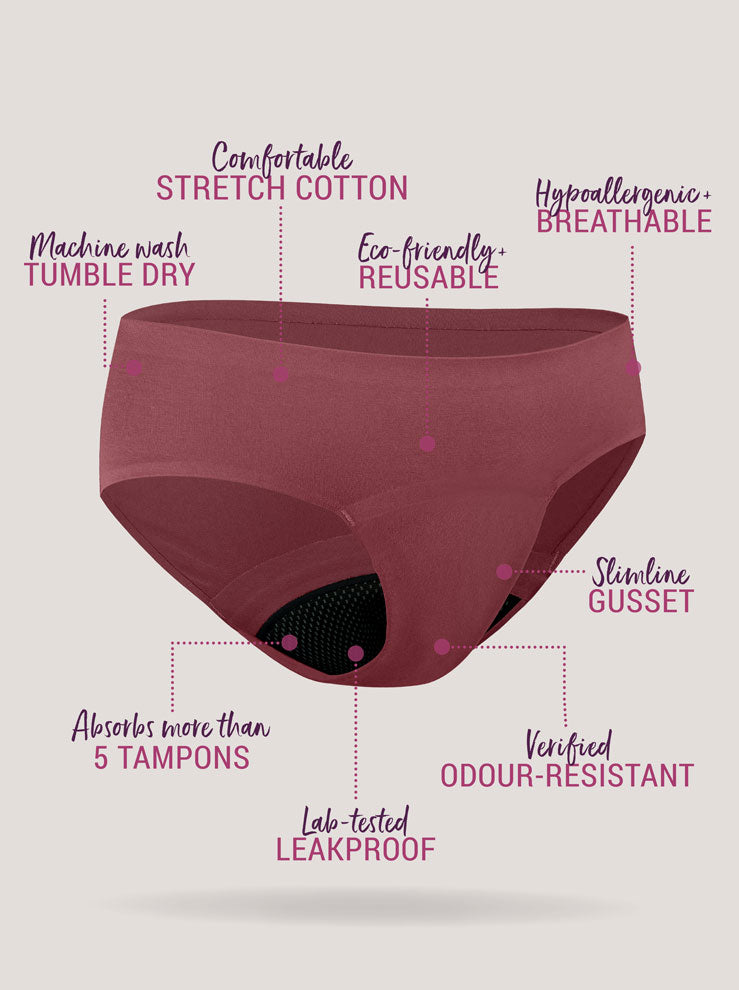 Underwear for periods, incontinence and everyday comfort