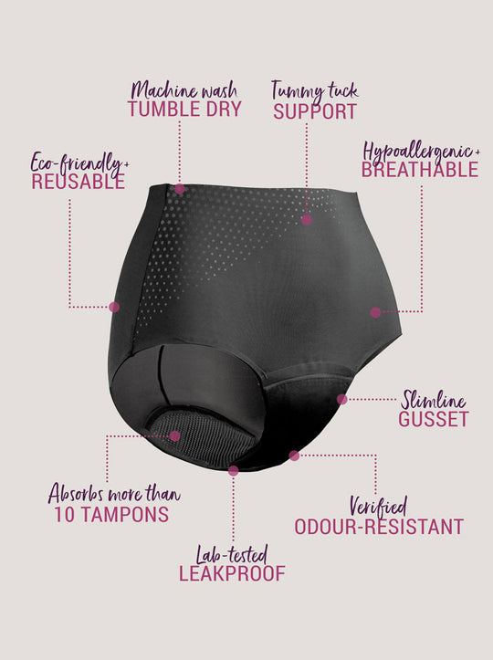 Infographic about Just'nCase womens full briefs in extra with product benefits