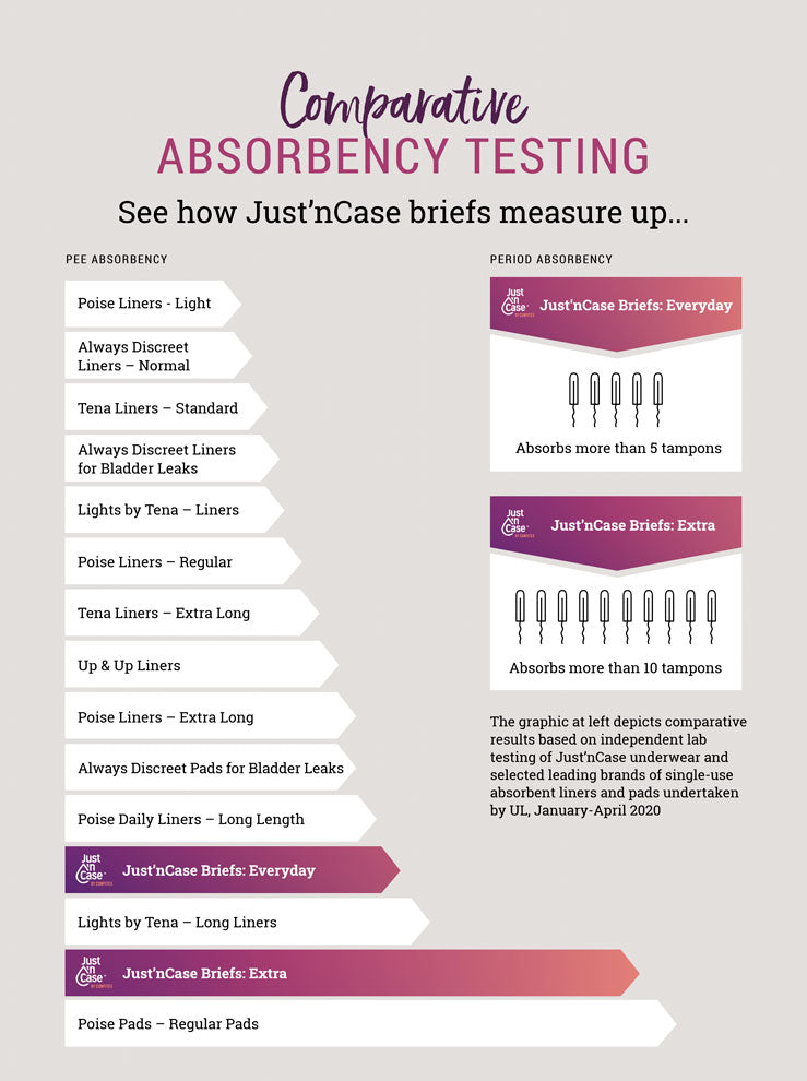 infographics image