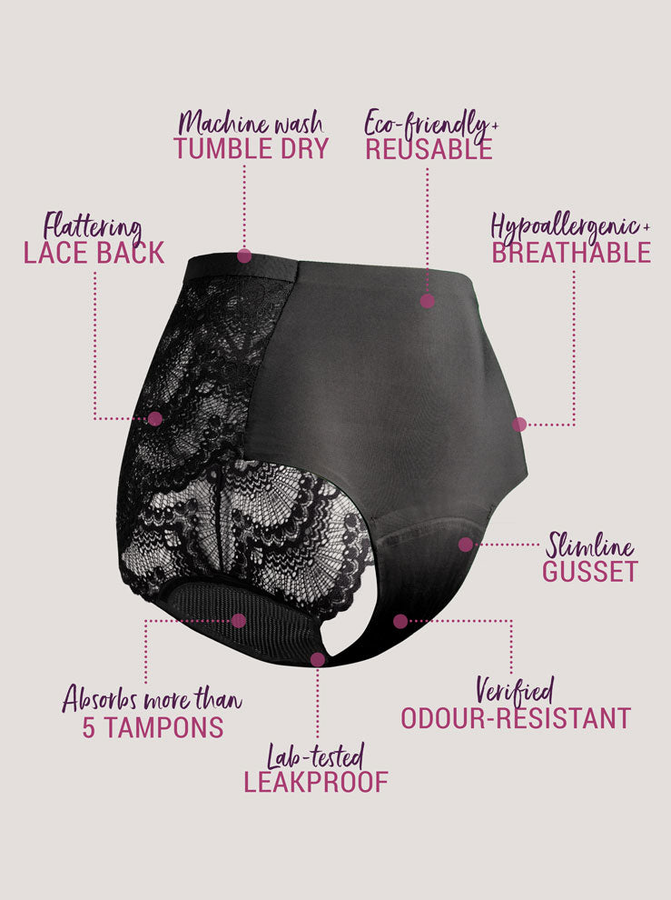 Period, Panties, Underwear, Lace